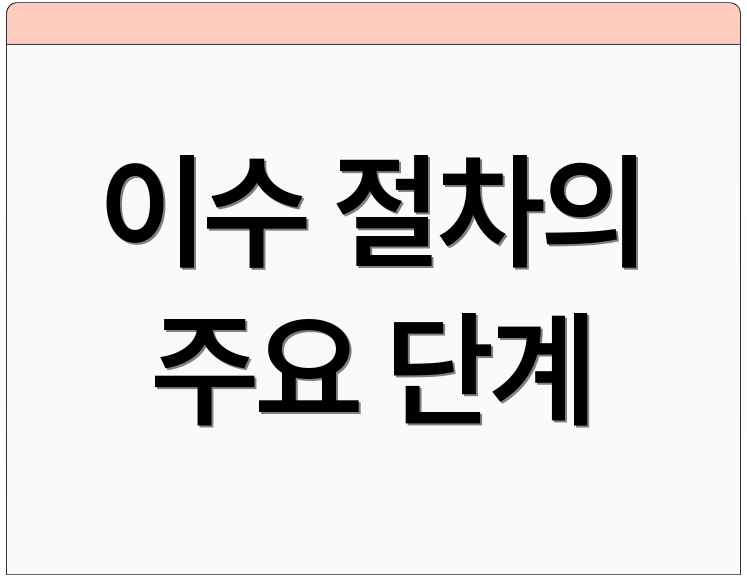 이수 절차의 주요 단계