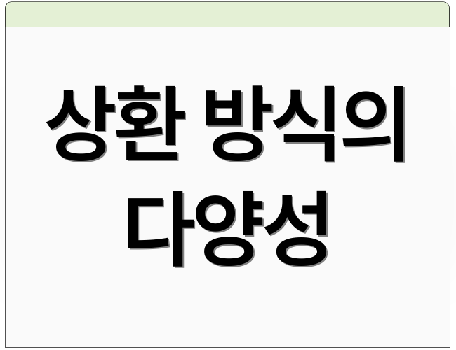 상환 방식의 다양성