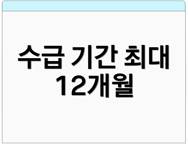수급 기간 최대 12개월