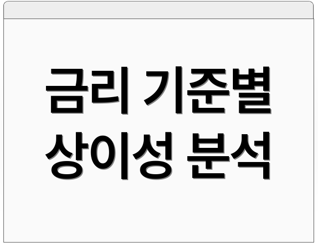 금리 기준별 상이성 분석
