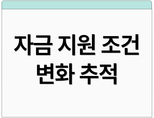 자금 지원 조건 변화 추적
