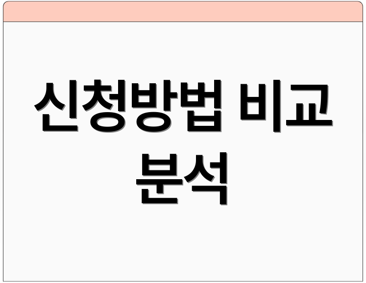 신청방법 비교 분석