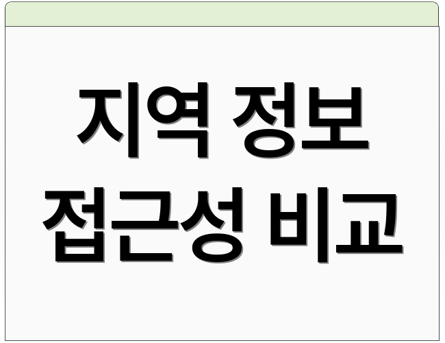 지역 정보 접근성 비교