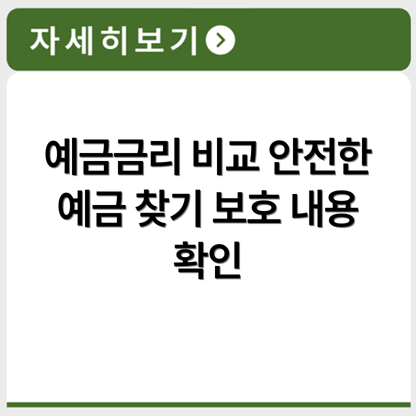 우체국 정기예금 금리 비교와 예금자보호 내용 조회 방법