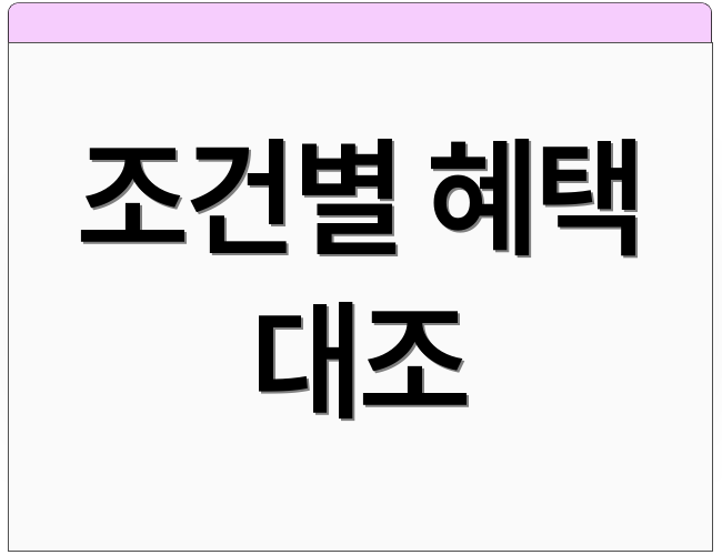 조건별 혜택 대조