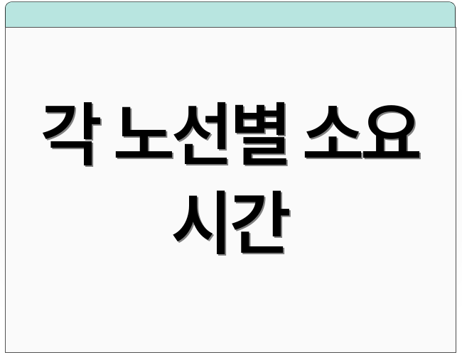 각 노선별 소요 시간