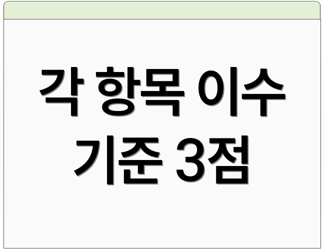 각 항목 이수 기준 3점