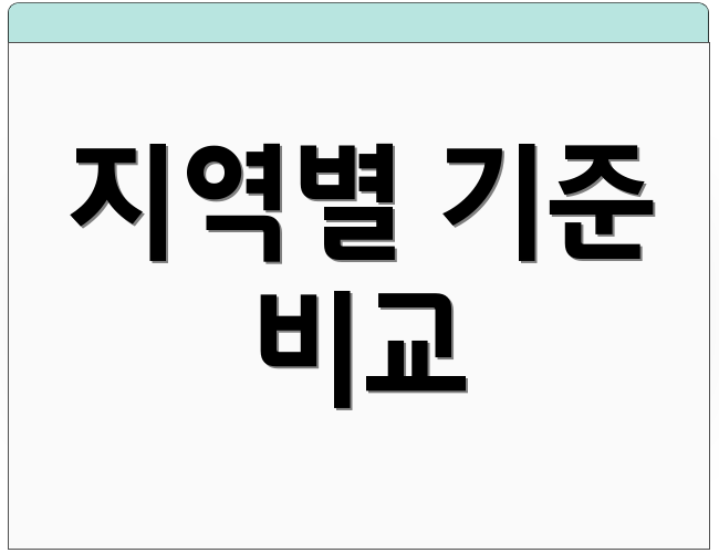지역별 기준 비교