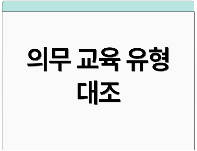 의무 교육 유형 대조