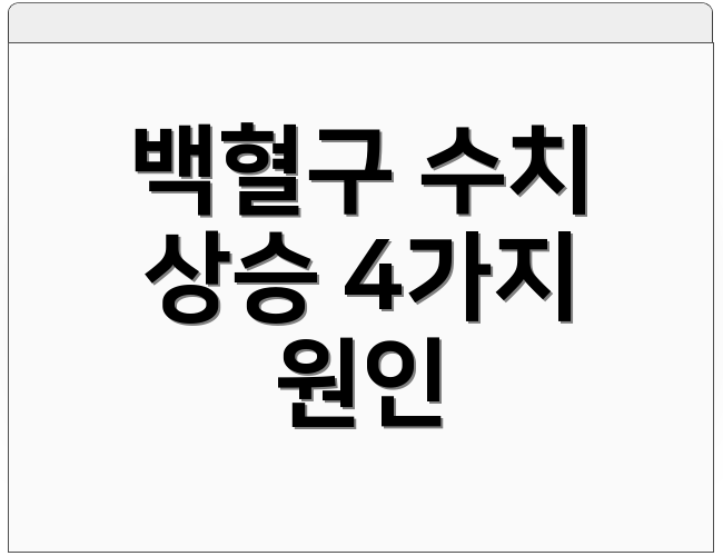 백혈구 수치 상승 4가지 원인