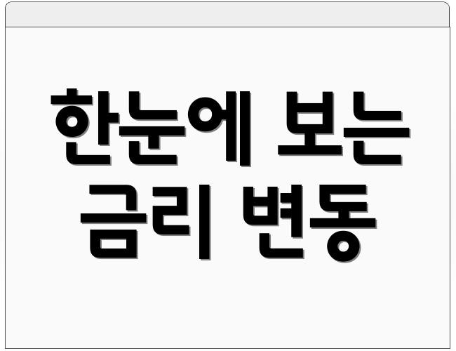 한눈에 보는 금리 변동