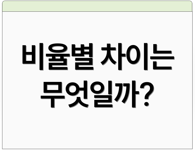 비율별 차이는 무엇일까?