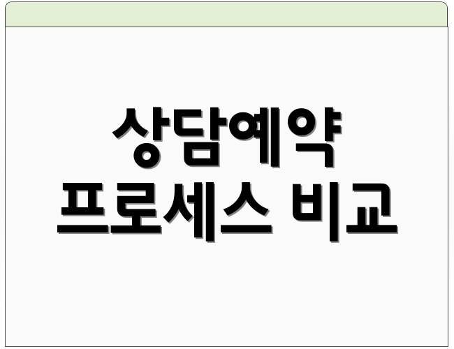 상담예약 프로세스 비교