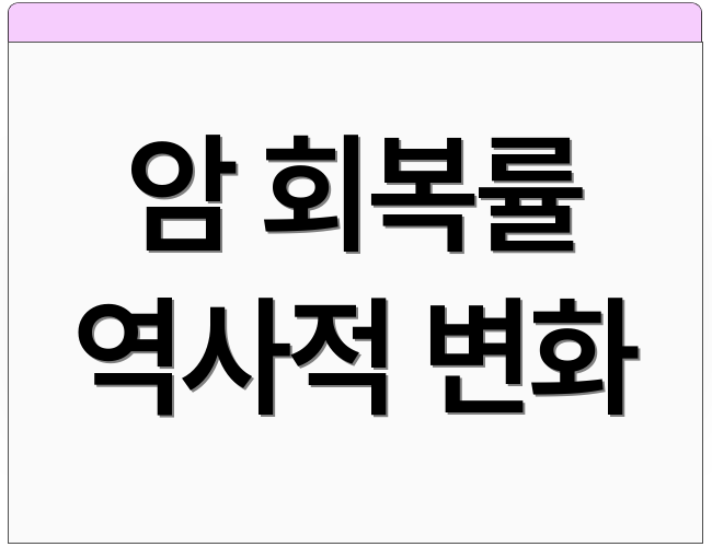암 회복률 역사적 변화