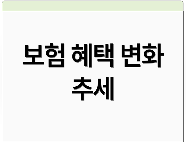보험 혜택 변화 추세