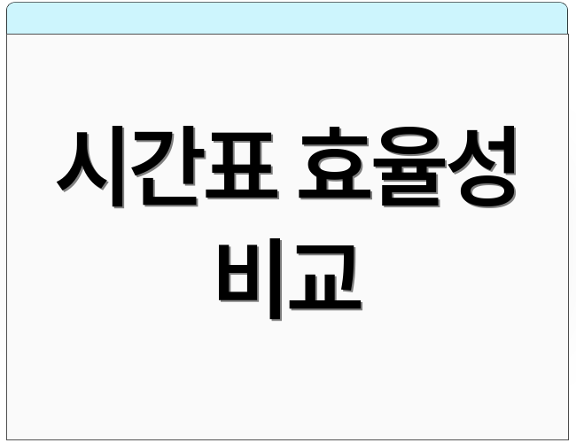 시간표 효율성 비교