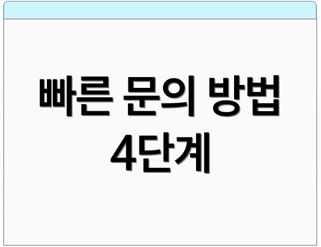 빠른 문의 방법 4단계