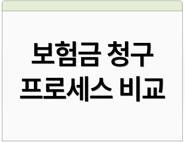 보험금 청구 프로세스 비교