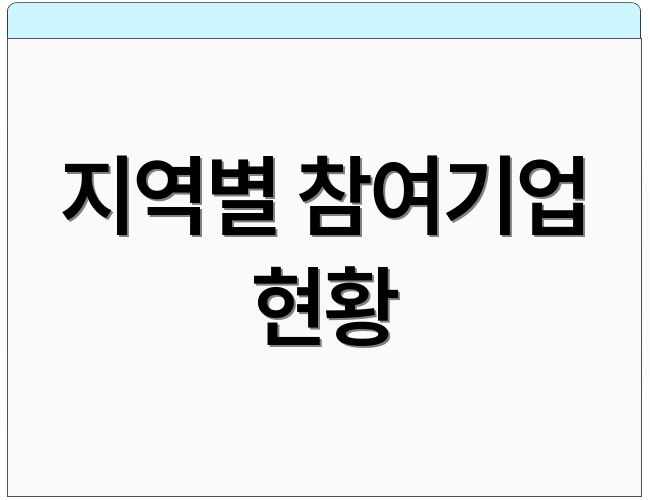 지역별 참여기업 현황