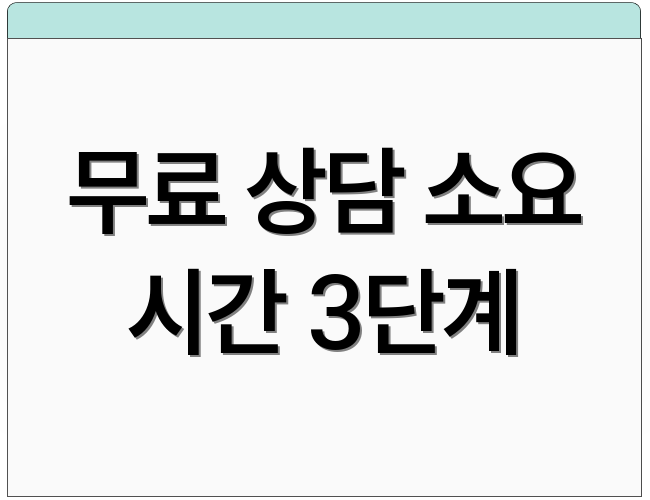 무료 상담 소요 시간 3단계