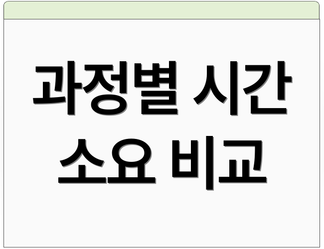 과정별 시간 소요 비교