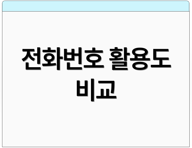 전화번호 활용도 비교