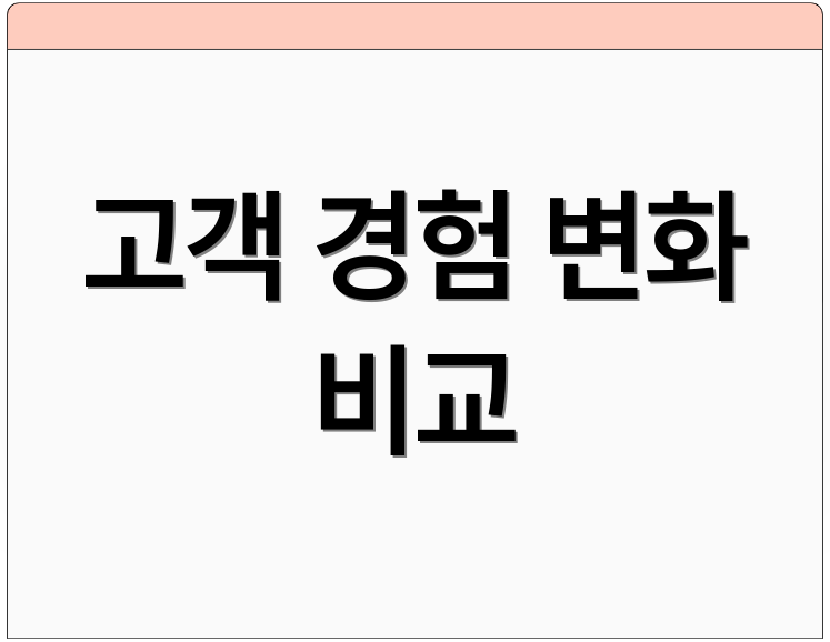 고객 경험 변화 비교