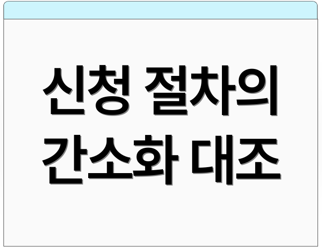 신청 절차의 간소화 대조
