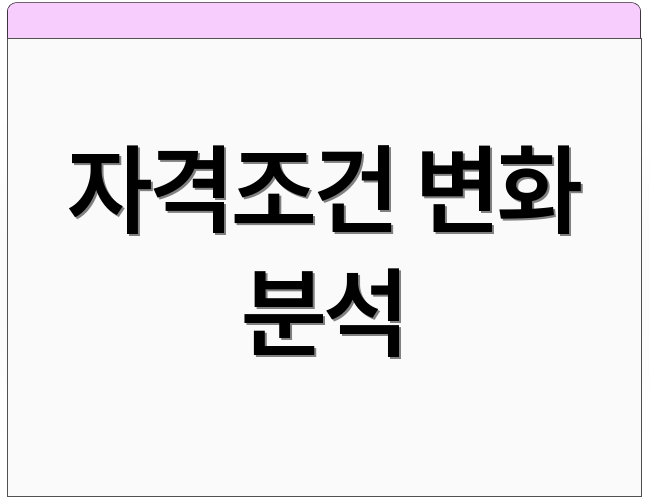 자격조건 변화 분석