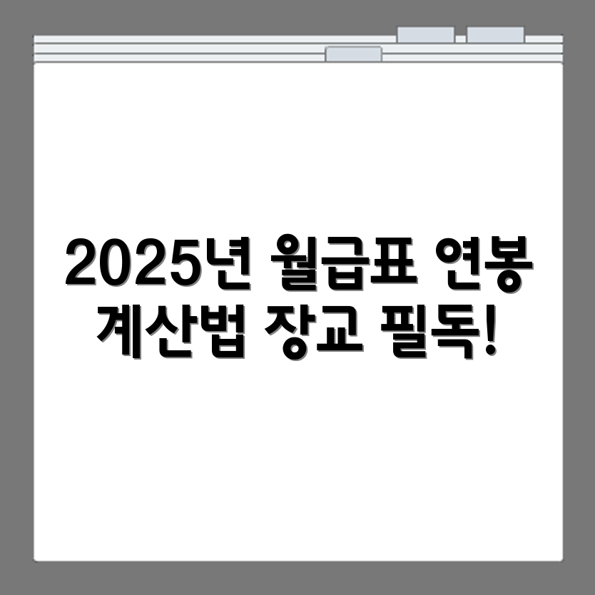 2025년 장교 월급 기준표와 연봉 계산 예시