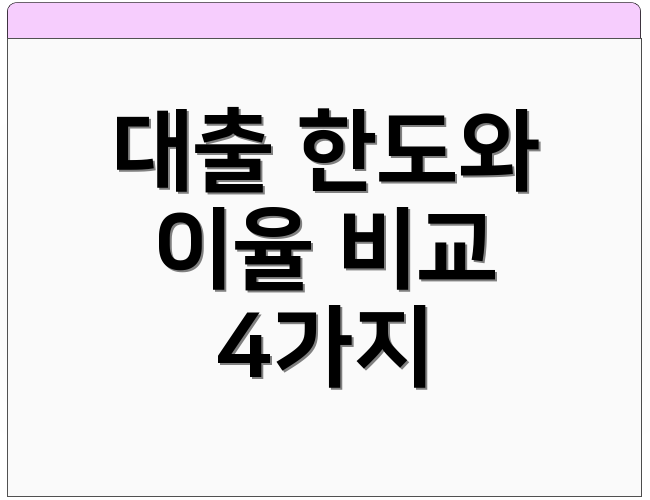 대출 한도와 이율 비교 4가지
