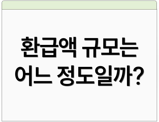 환급액 규모는 어느 정도일까?