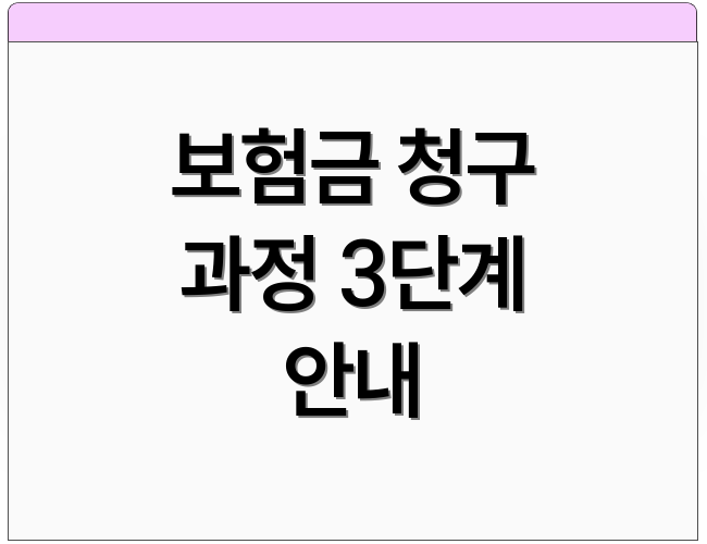보험금 청구 과정 3단계 안내