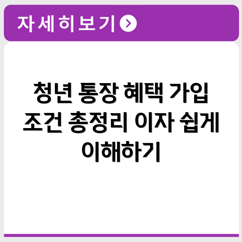 청년우대형 청약통장 가입 조건과 이자 혜택 정리