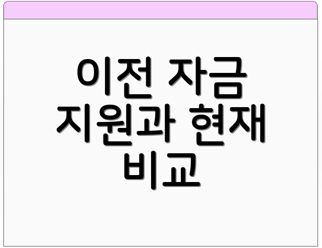 이전 자금 지원과 현재 비교