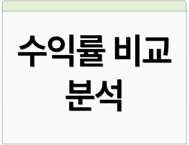 수익률 비교 분석