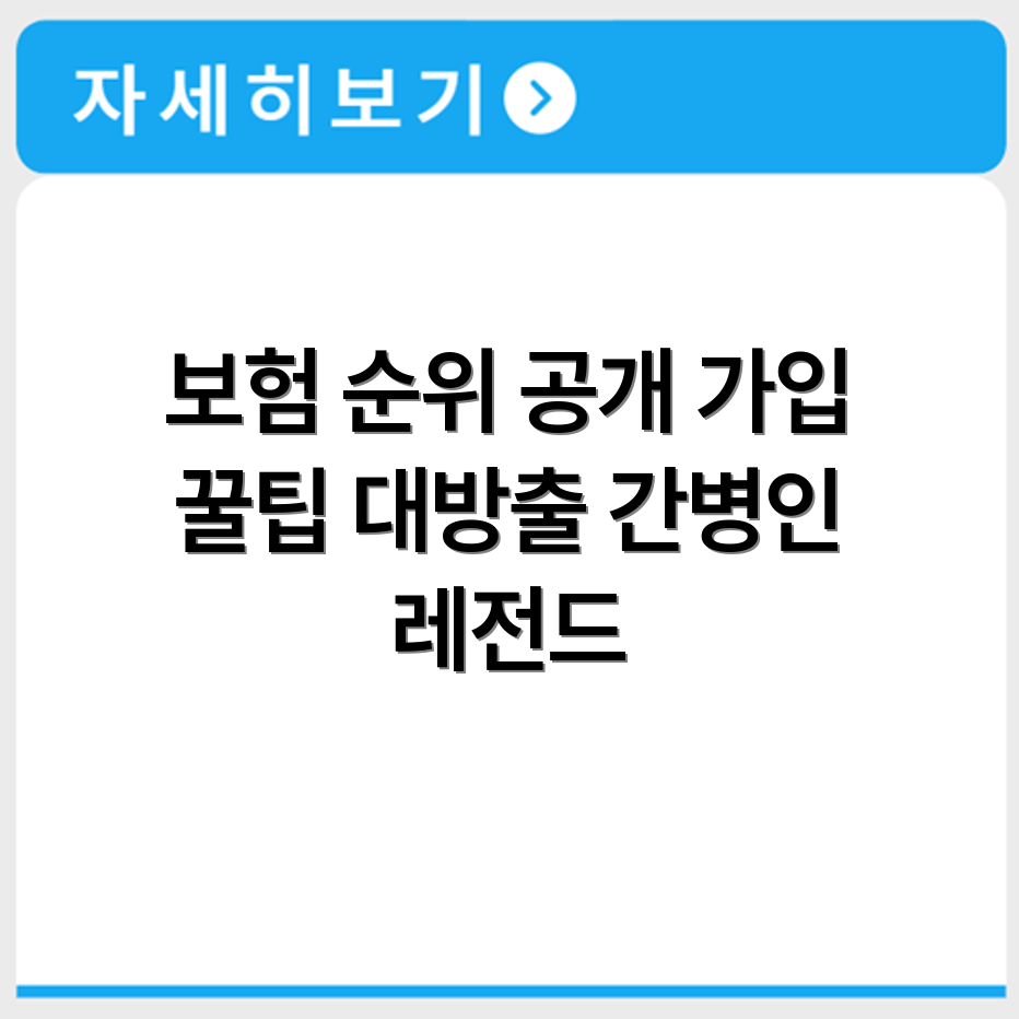 간병인보험 순위 비교 및 가입 방법