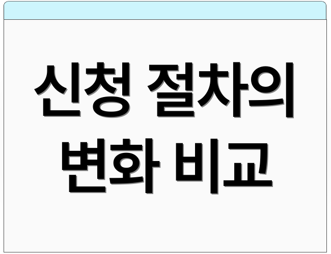 신청 절차의 변화 비교