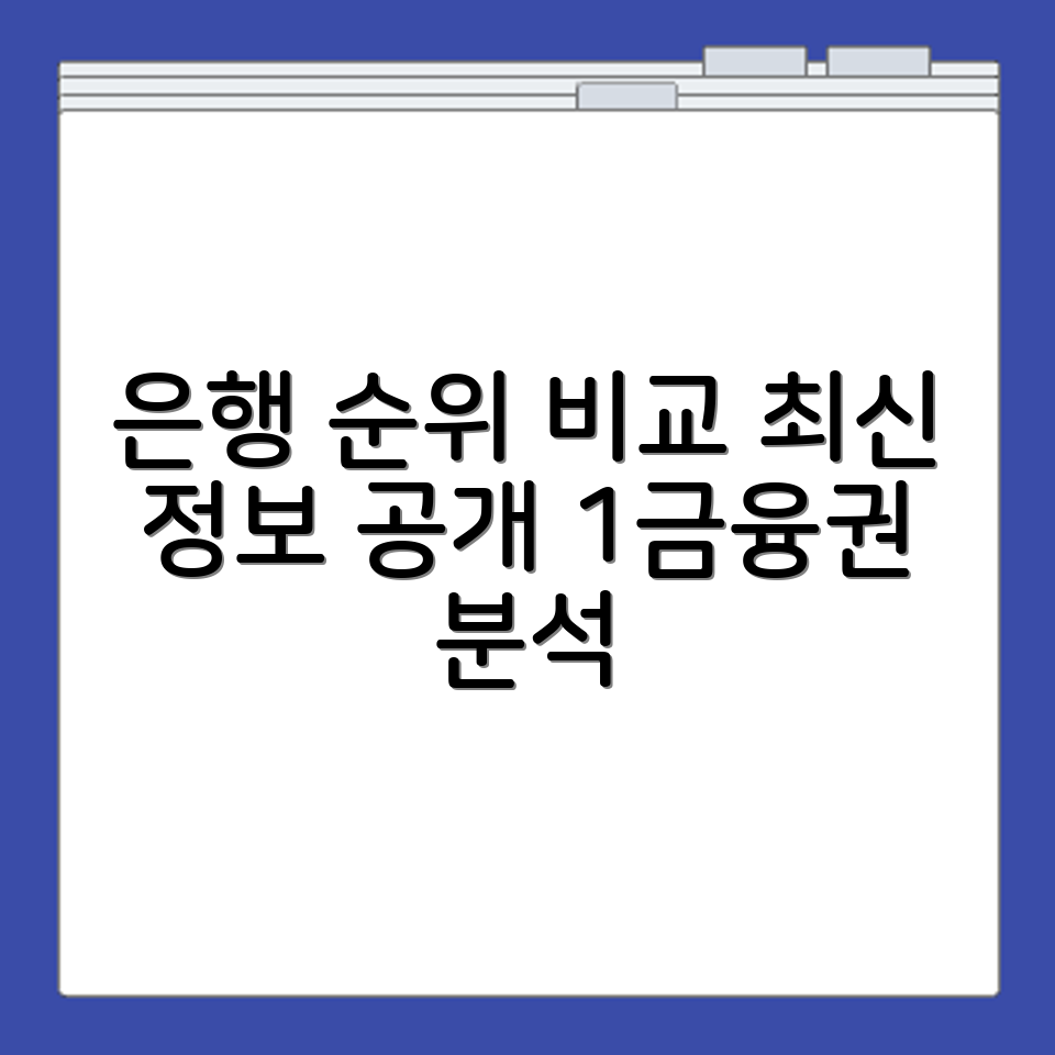 1금융권 은행 순위 비교 기준과 최신 정보