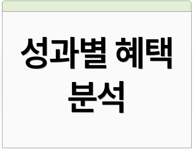성과별 혜택 분석
