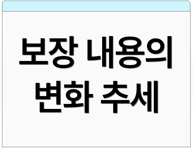 보장 내용의 변화 추세